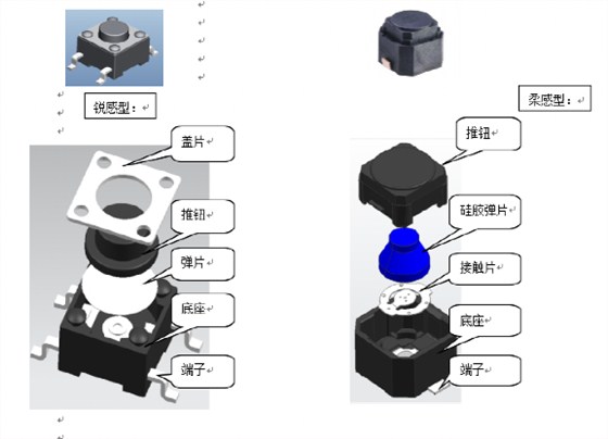 轻触开关组成图