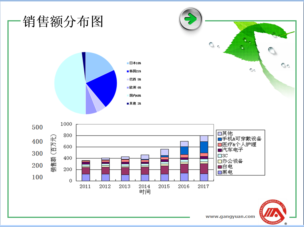 QQ图片20190513154208