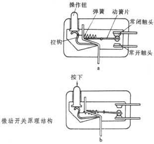 鼠标微动开关更换