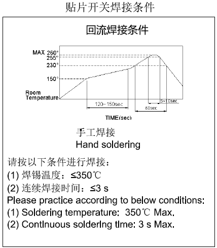 搜狗截图20160924102618