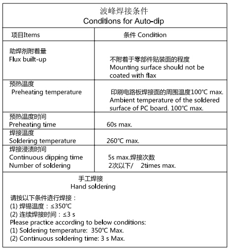 5.8x5.8焊接条件