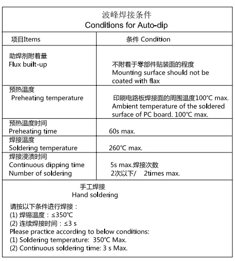 8x8无锁焊接条件