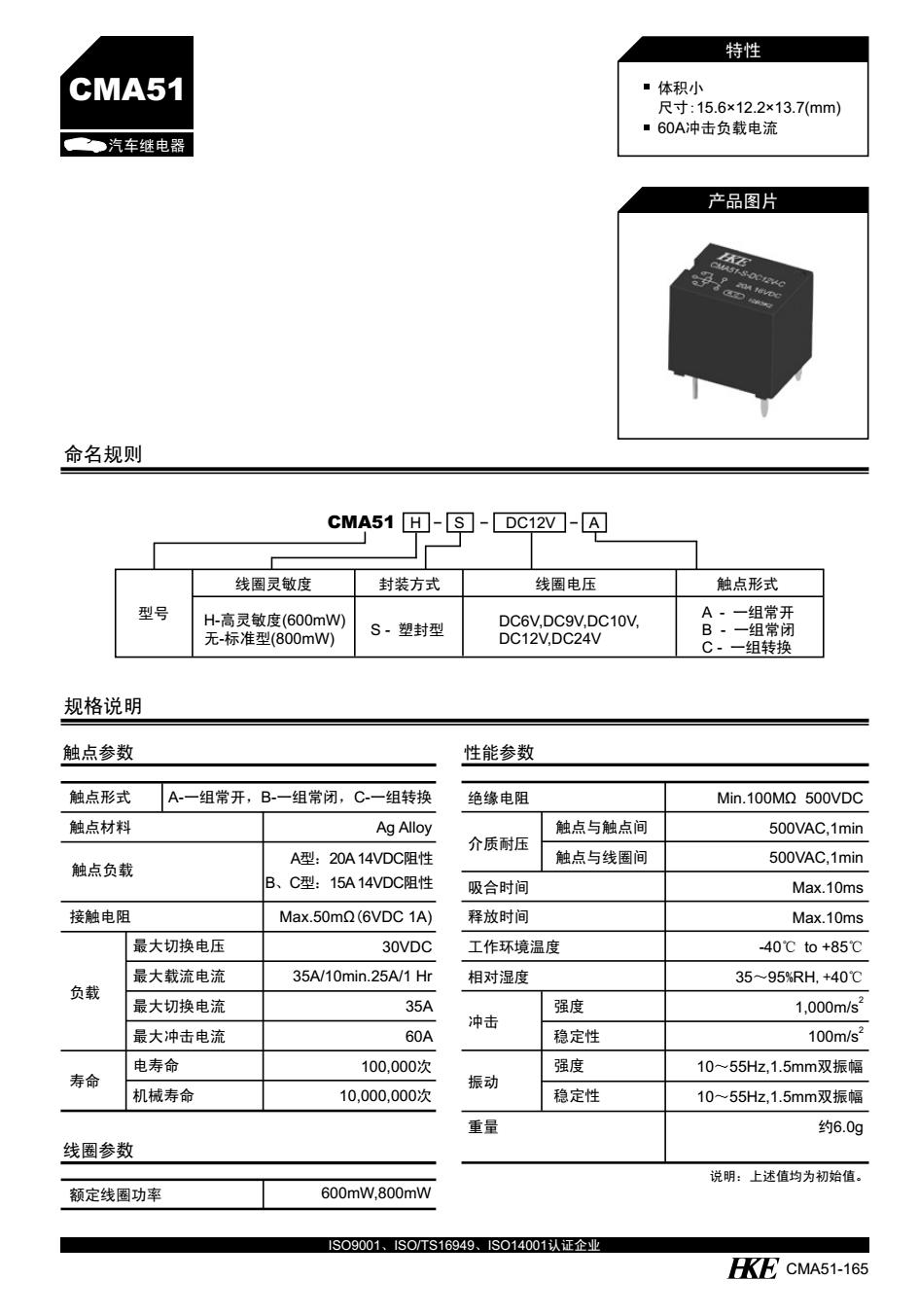 CMA51-01