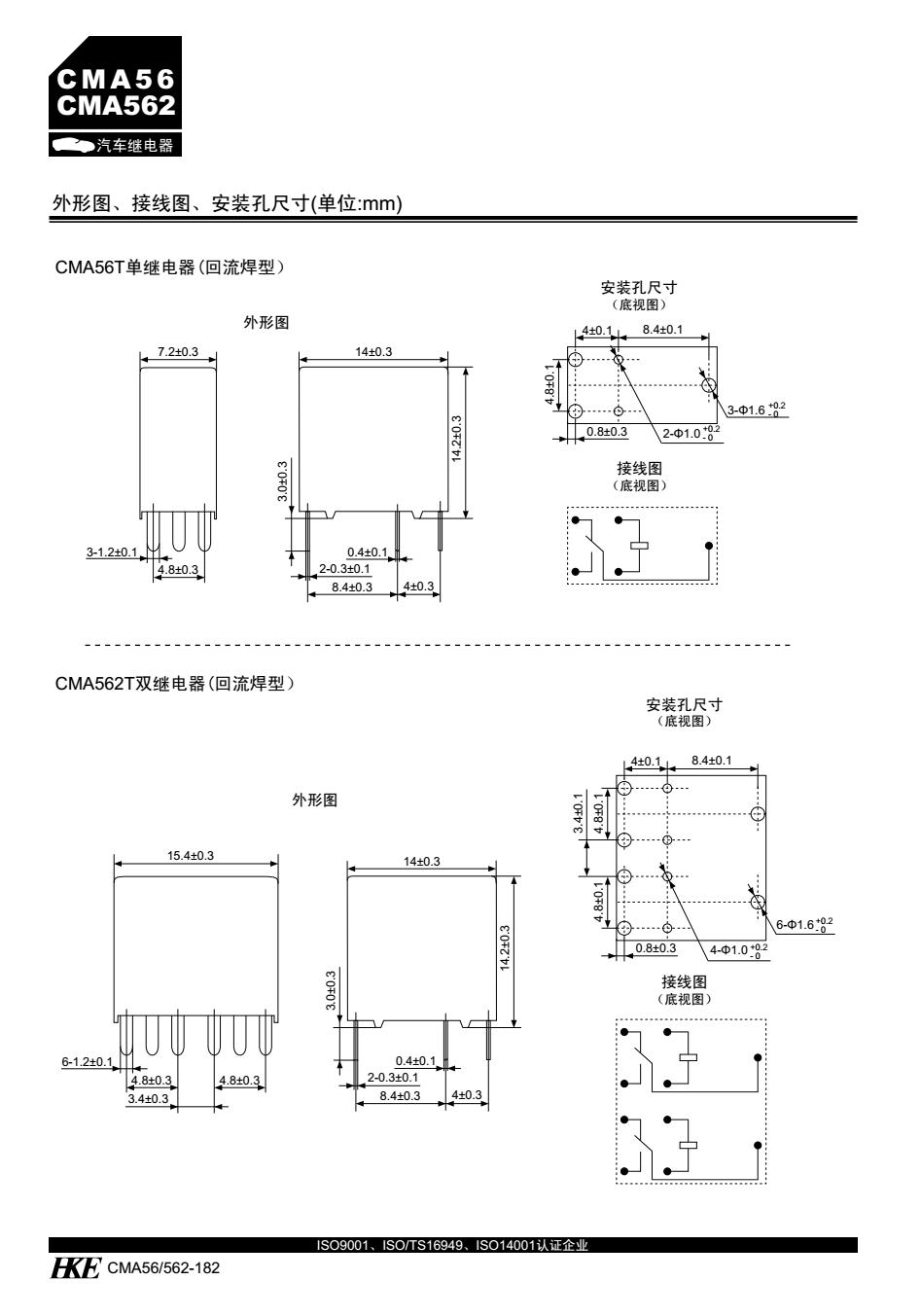 CMA56 CMA562-03