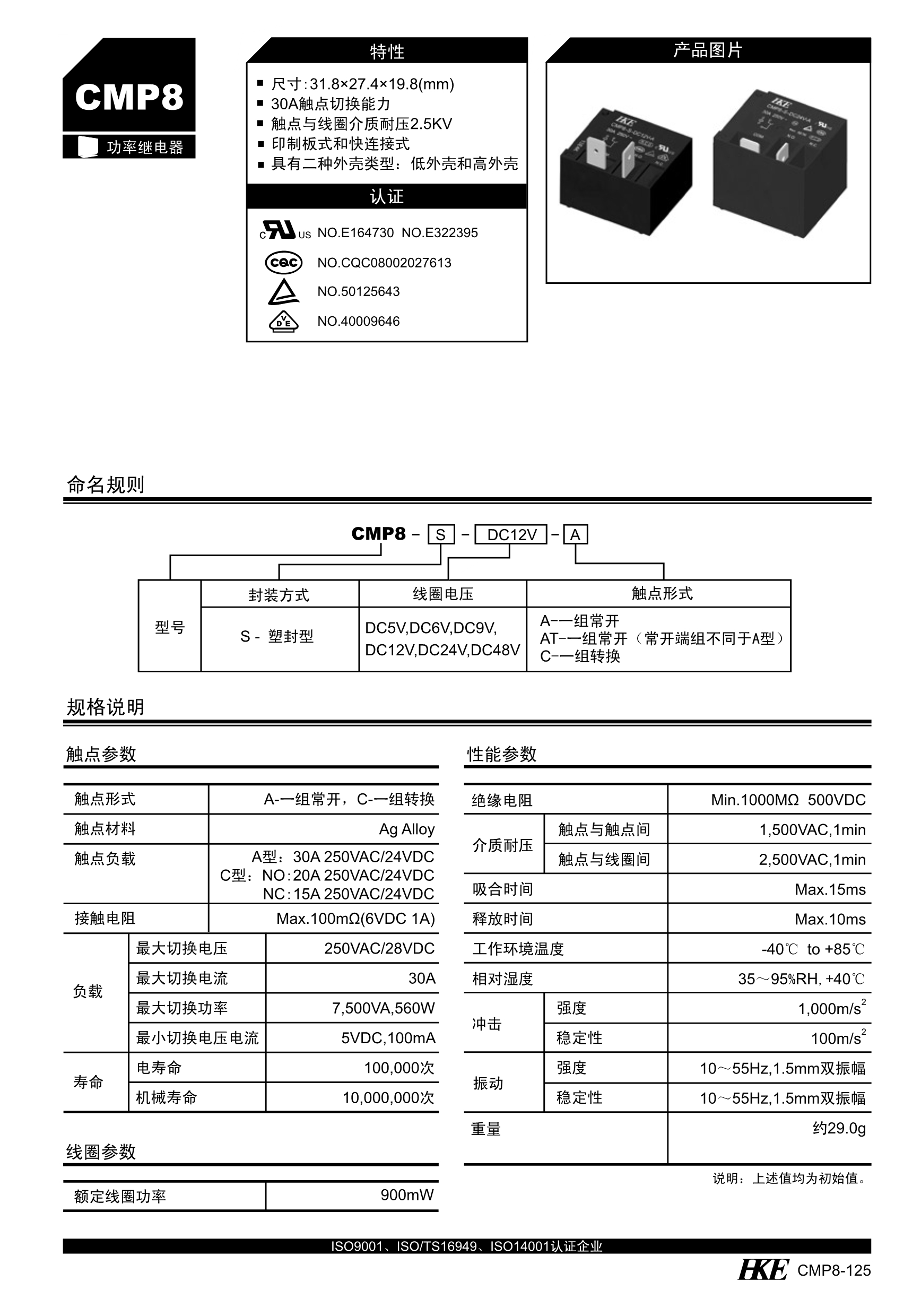 CMP8_1