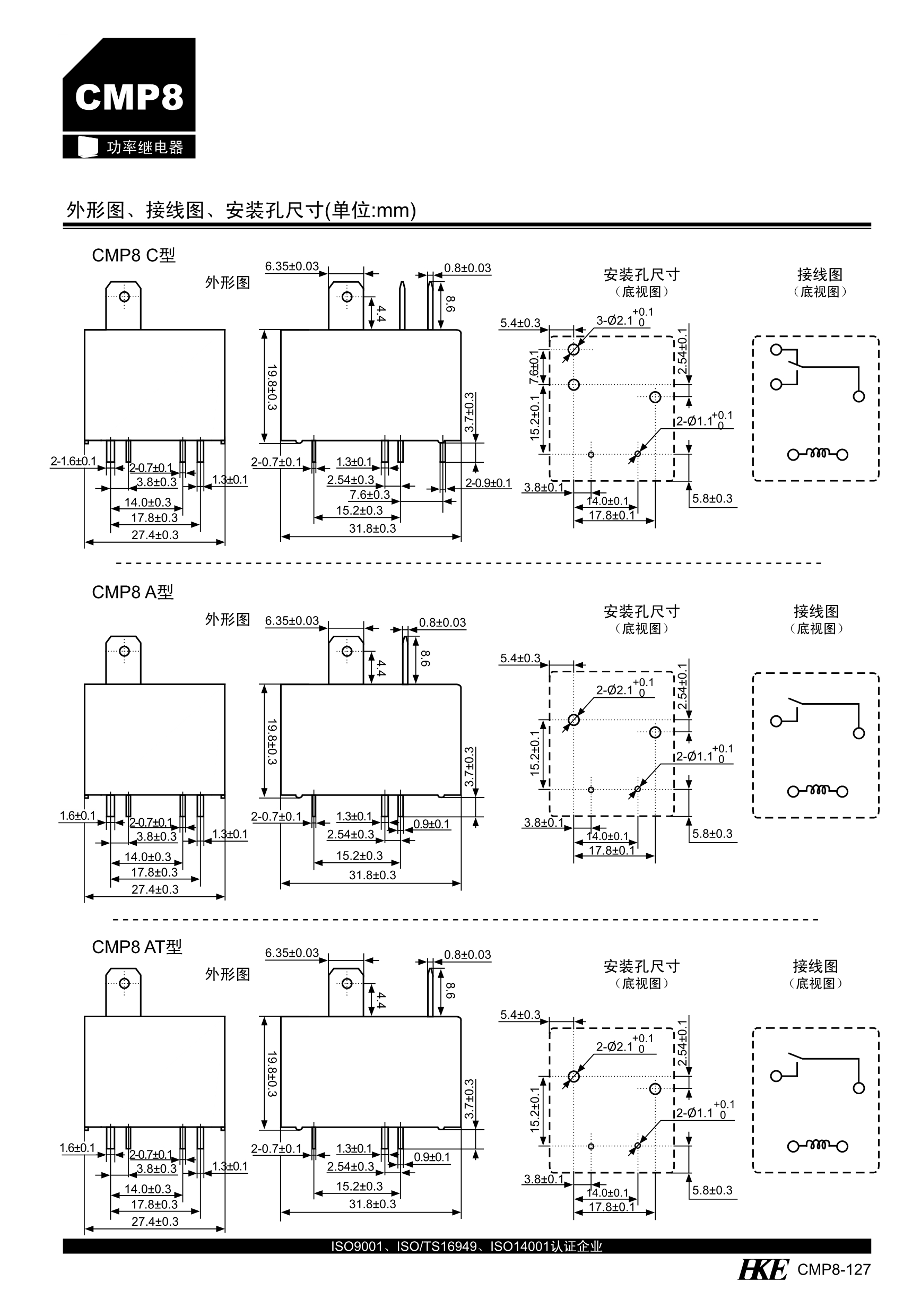 CMP8_3