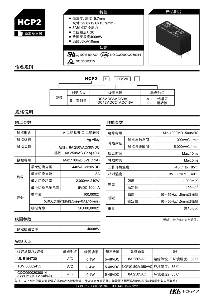 HCP2_1