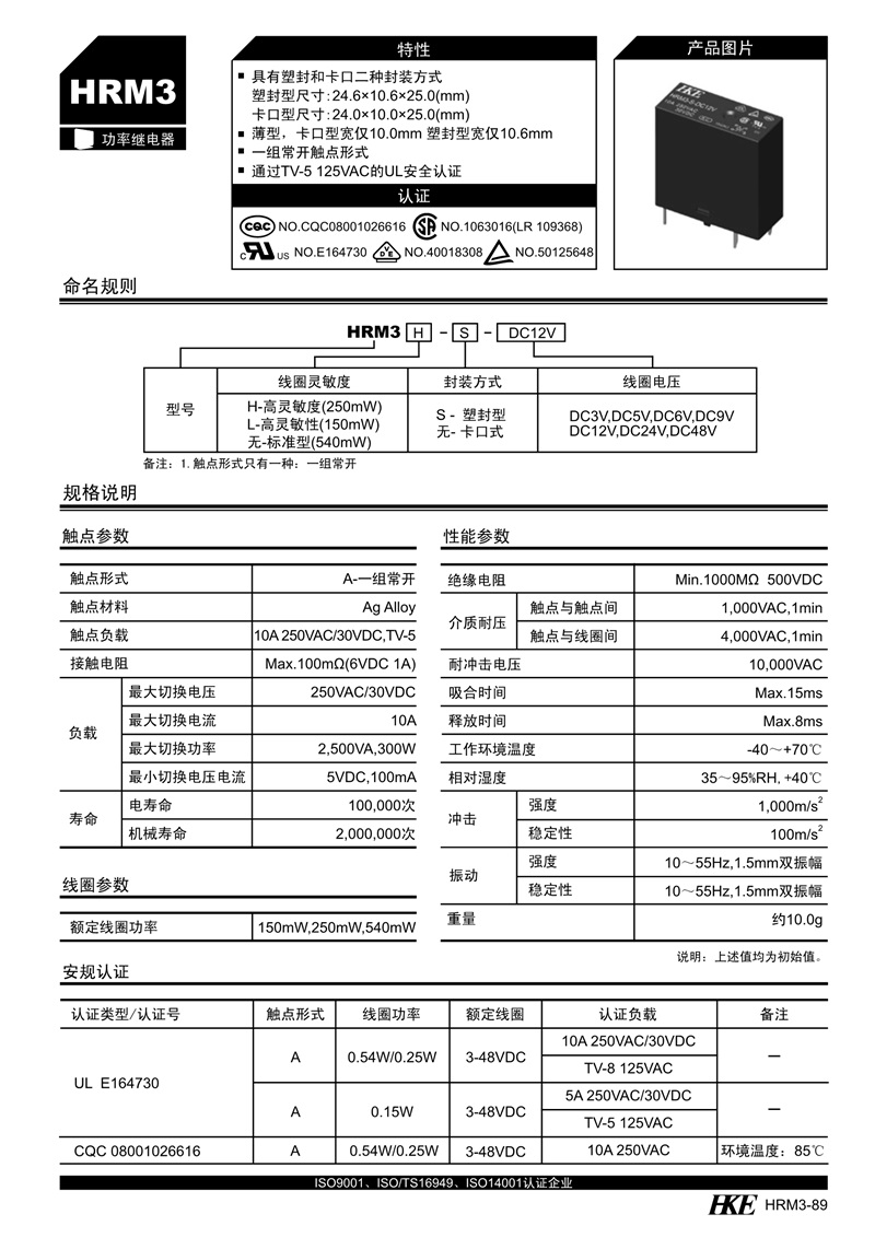 HRM3_1