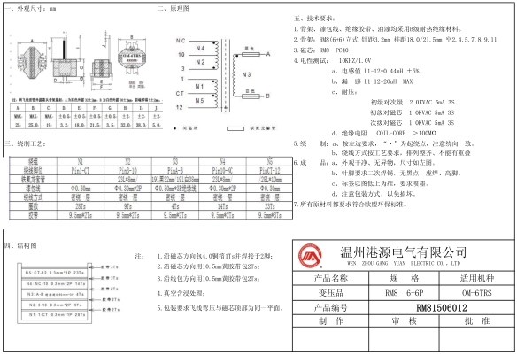 RM815060122