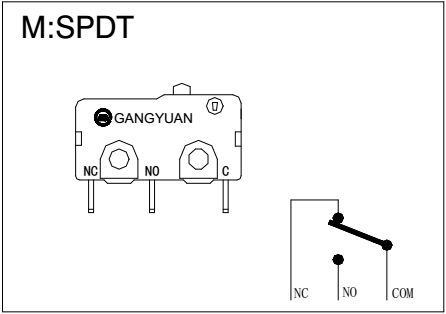 图片SPDT