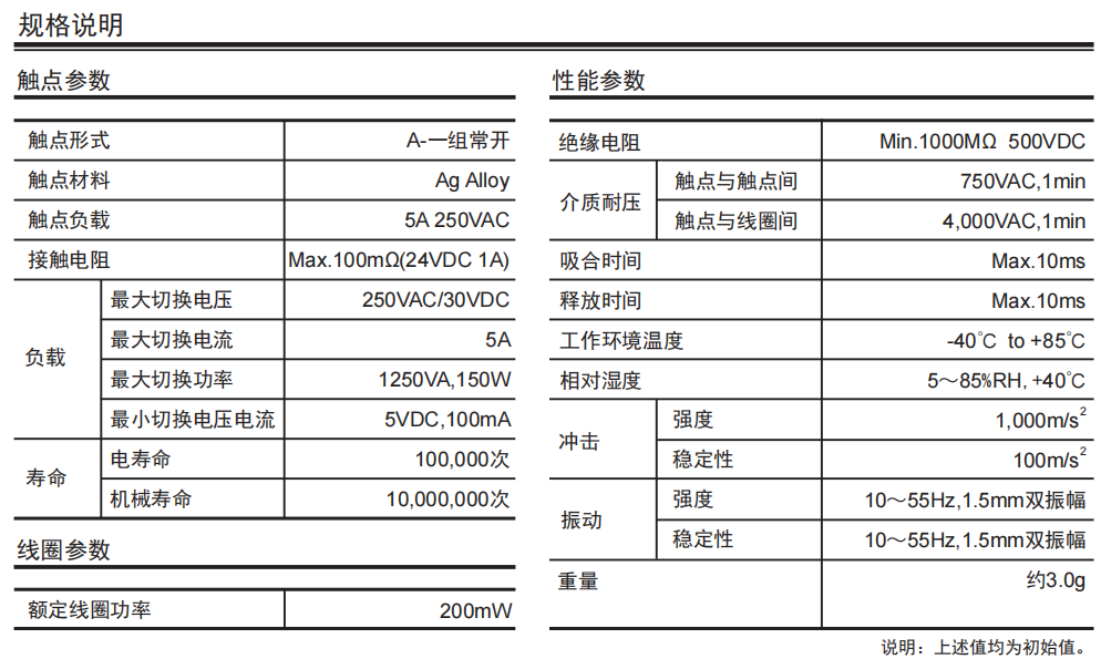 F1ON}[9B5L`4E}3{5950KPN