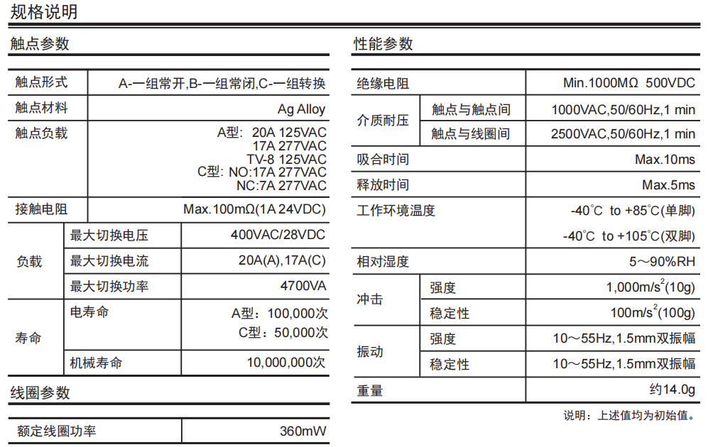 QQ图片20210913152209